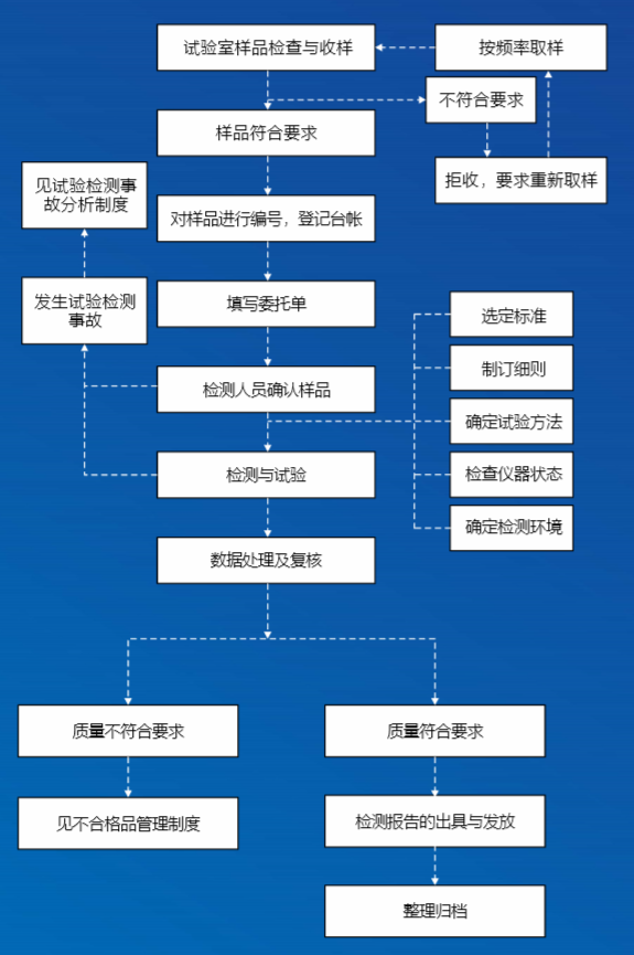 1664437527947818.png image.png